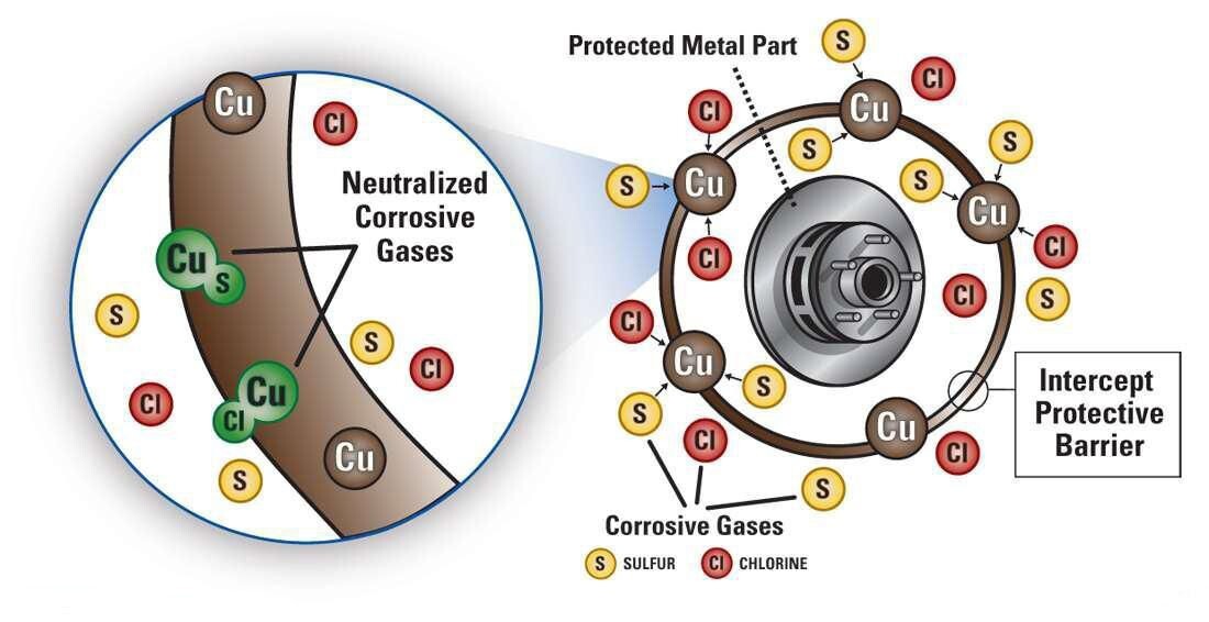 New Proof Set Protection Storage Box US Mint Coin Holder Lighthouse Intercept