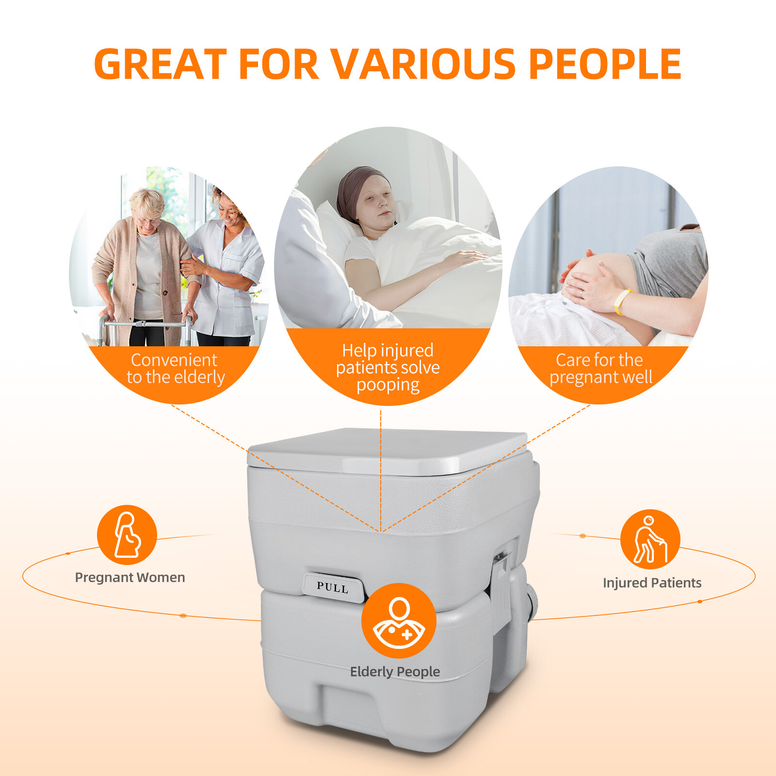 20L Dual Flush Portable Toilet Caravan Commode Porta-Potty Indoor Camping Travel