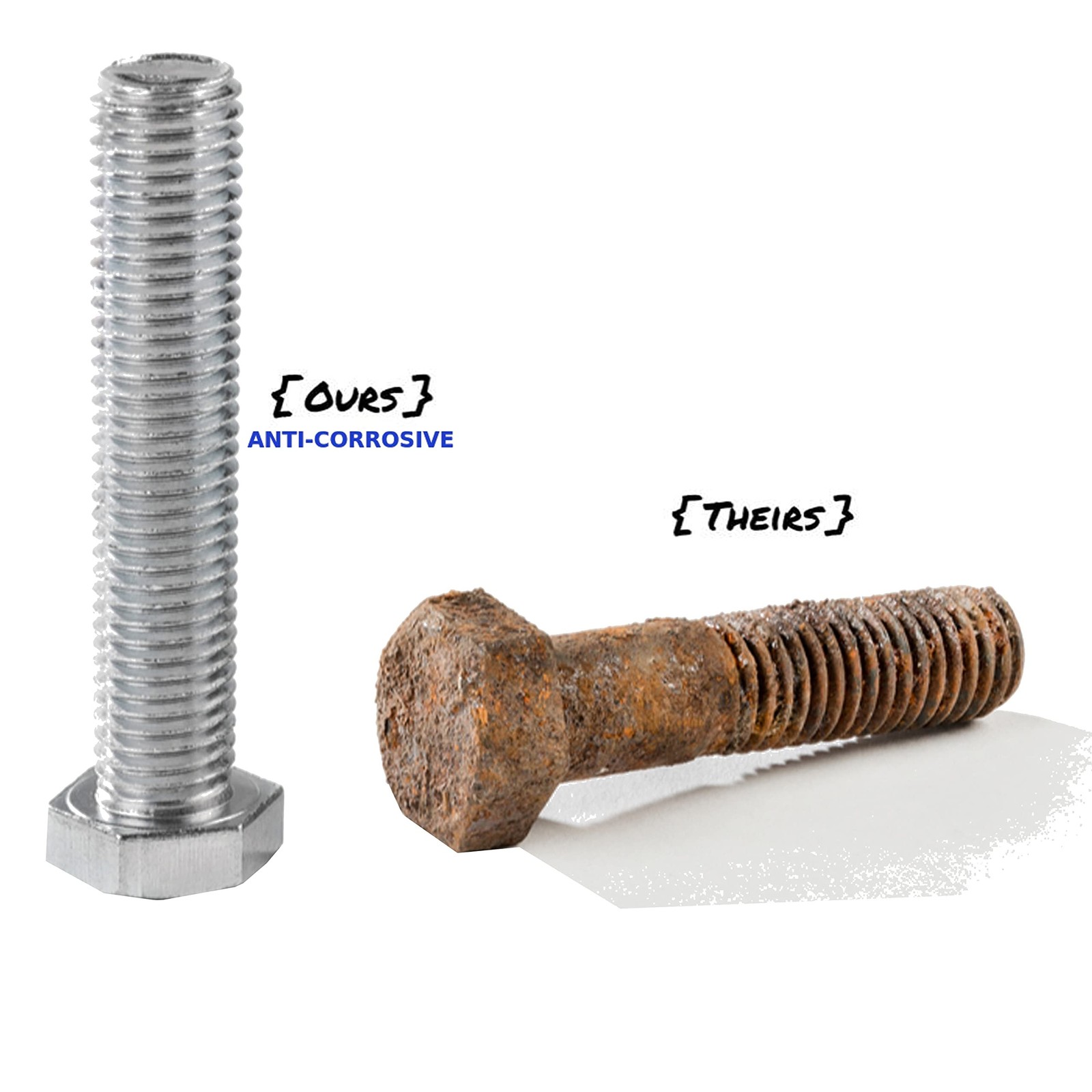 4PC Front sway bar link and Bushing For GMC Sierra 1500 2007-2019 And Chevrol...