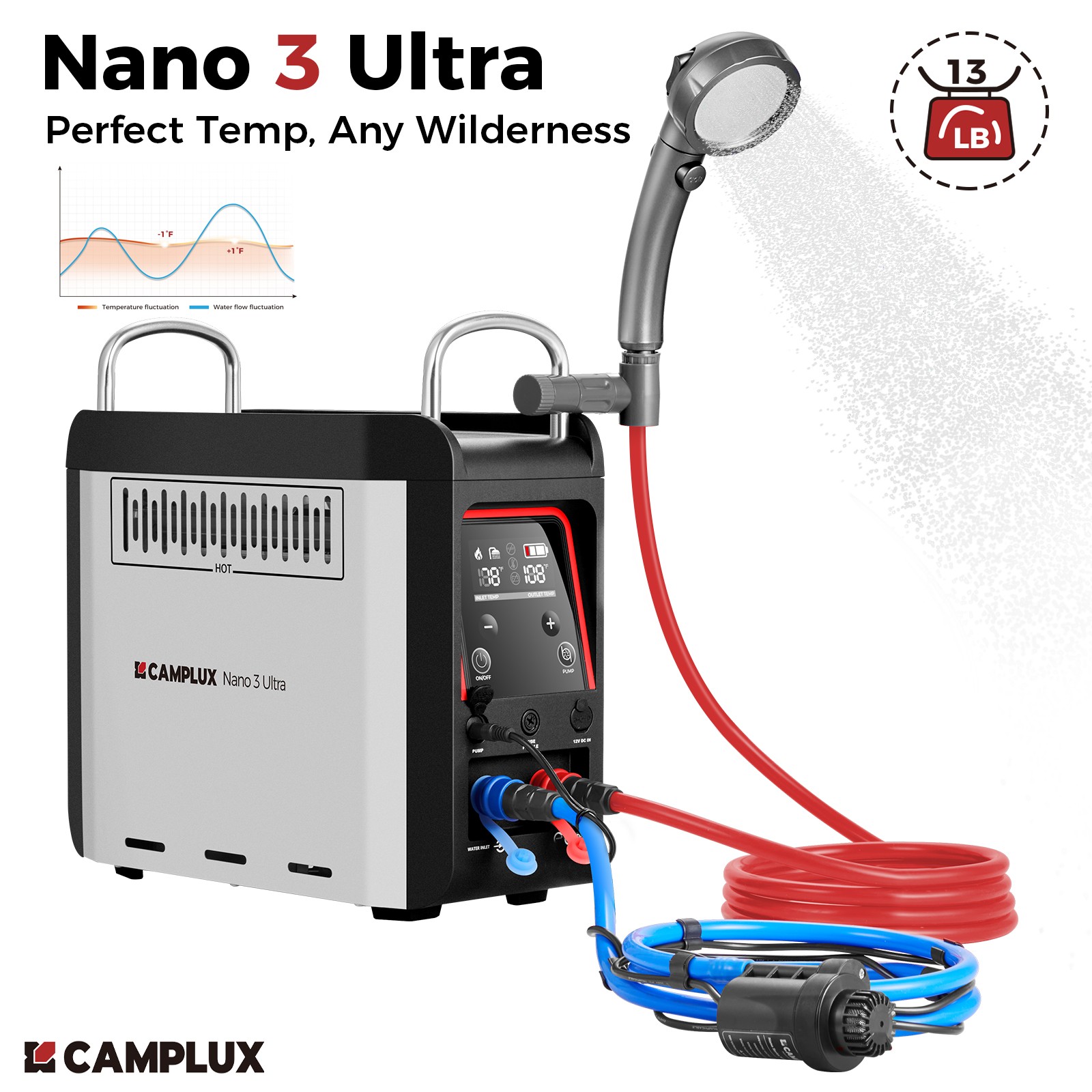 CAMPLUX Nano 3 Ultra 1lb Propane Portable Water Heater Constant Temp Tent Shower