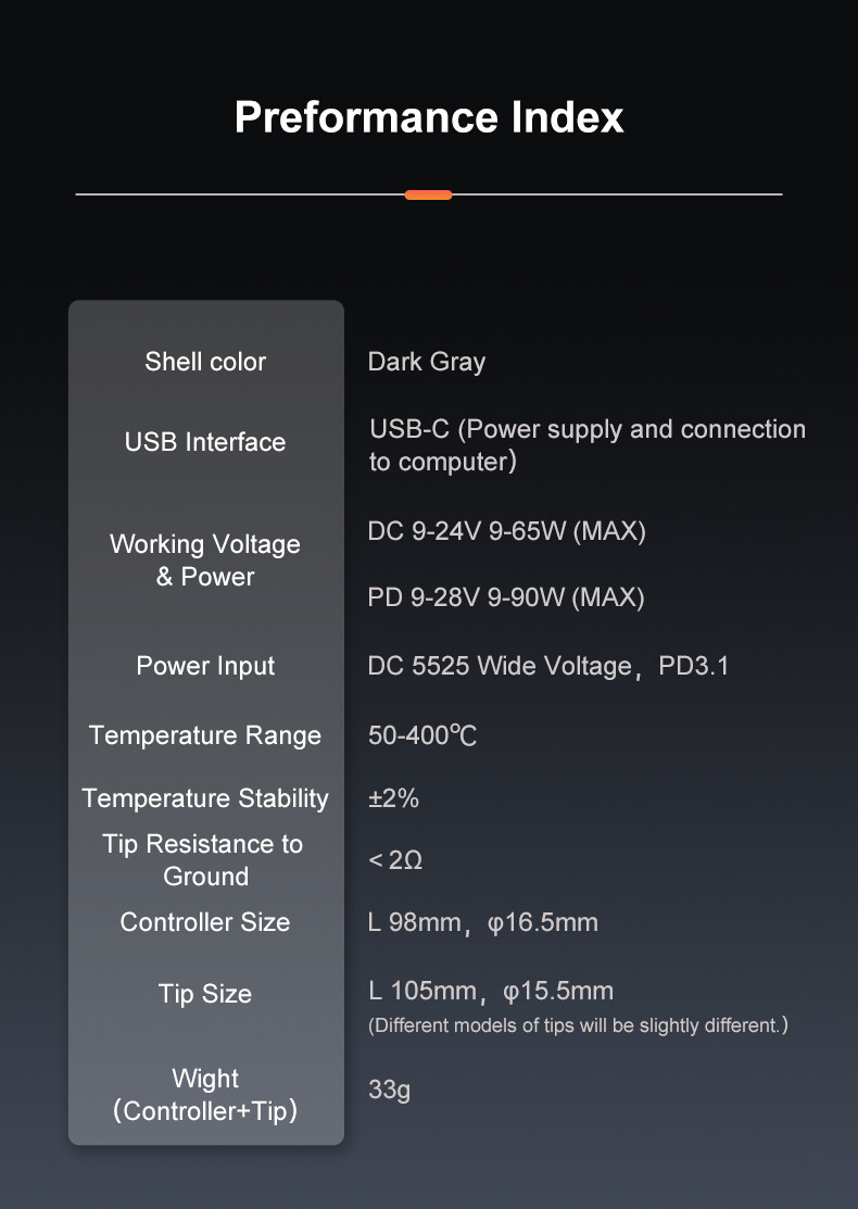 TS101 Soldering Iron Set B2/BC2/I Tips 65W Temperature Adjustable 50-400℃ USB-C