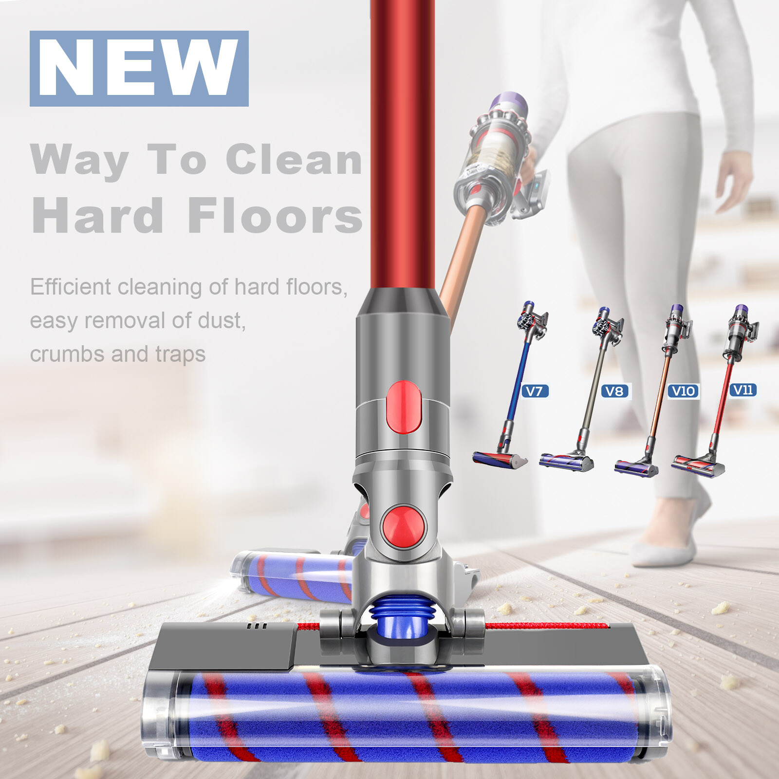 Floor Brush Head Tool For Dyson V7 V8 V10 V11 Vacuum Motorhead Animal Absolute