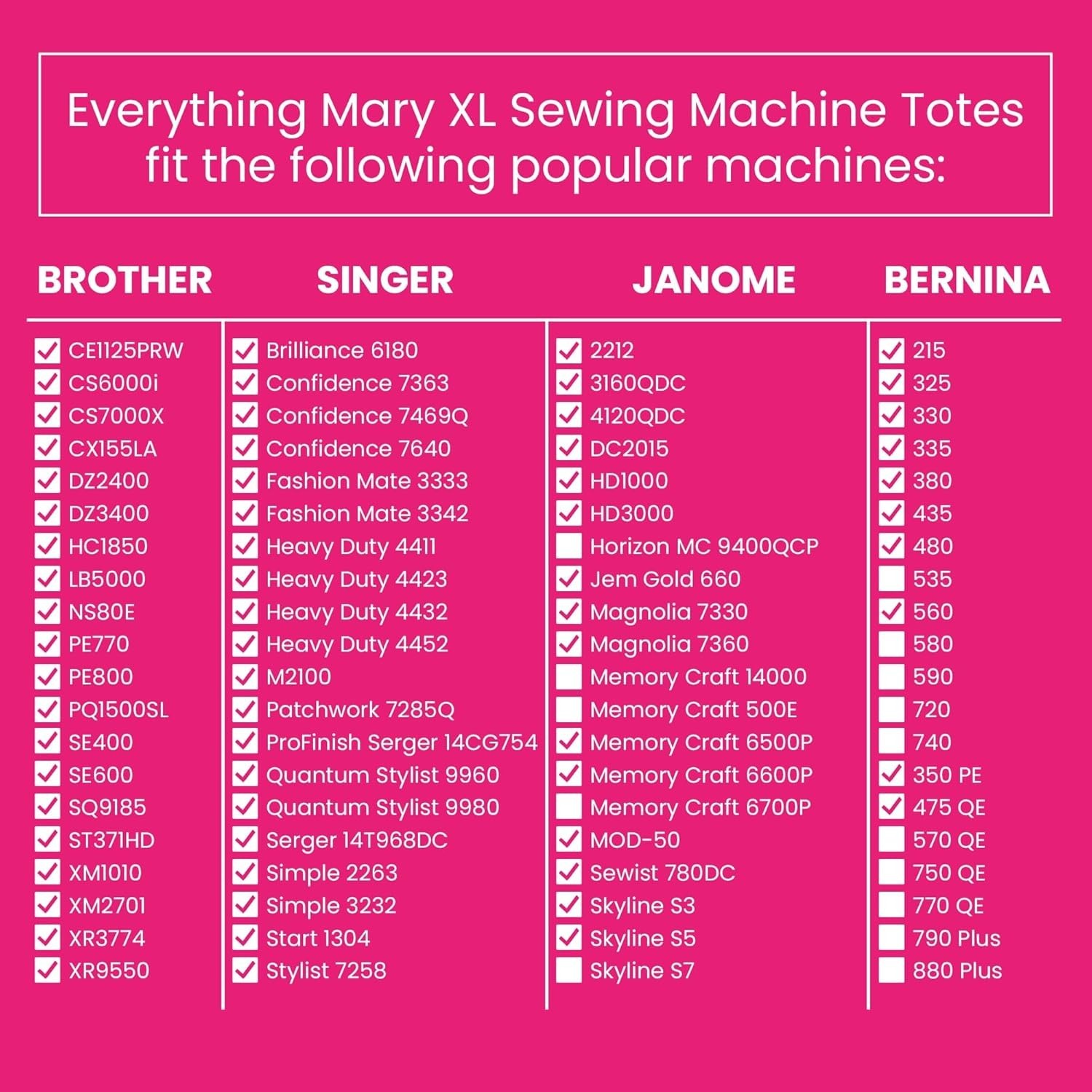 Everything Mary Sewing Machine Case Rolling 4 Wheel Storage Bag Black