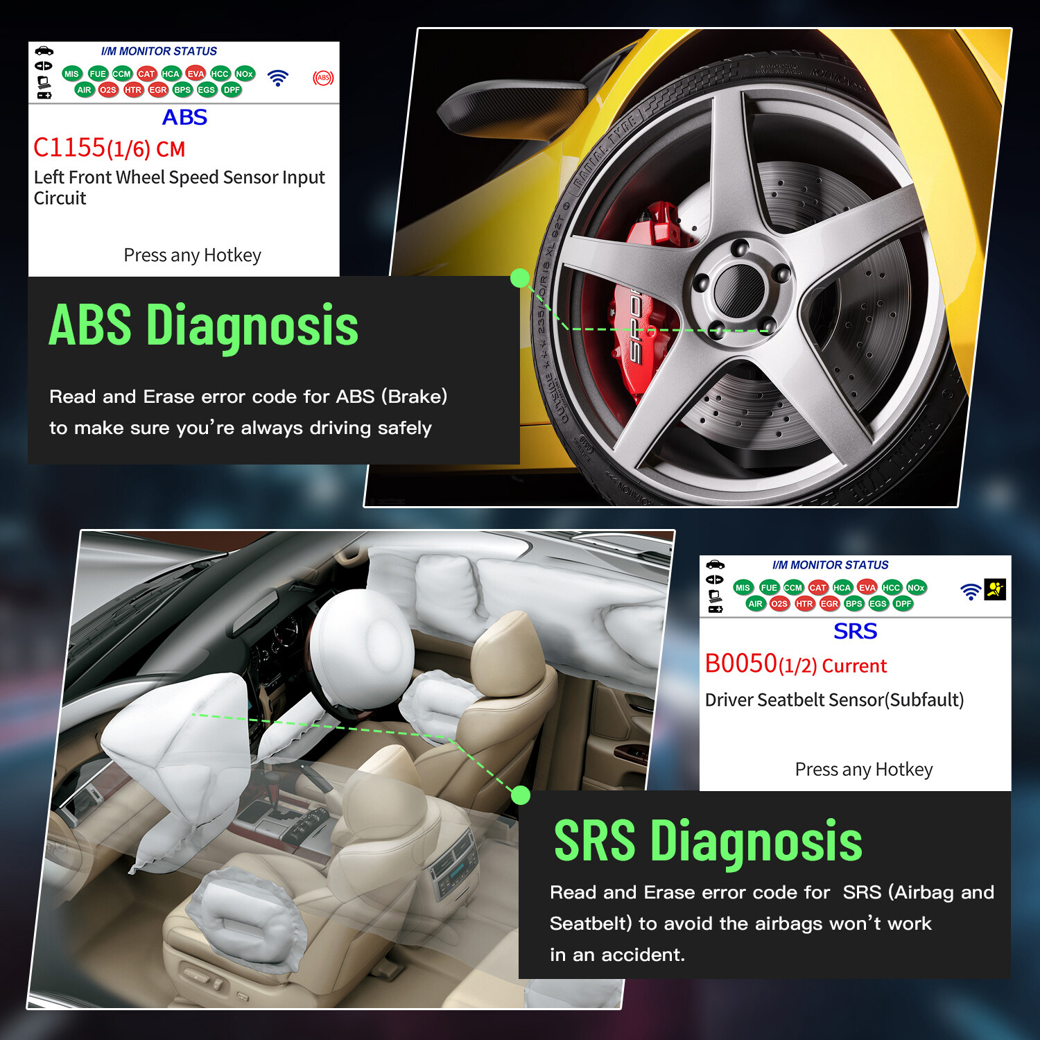 INNOVA OBD2 Code Reader Scanner Engine ABS SRS Automotive Car Diagnostic Tool US