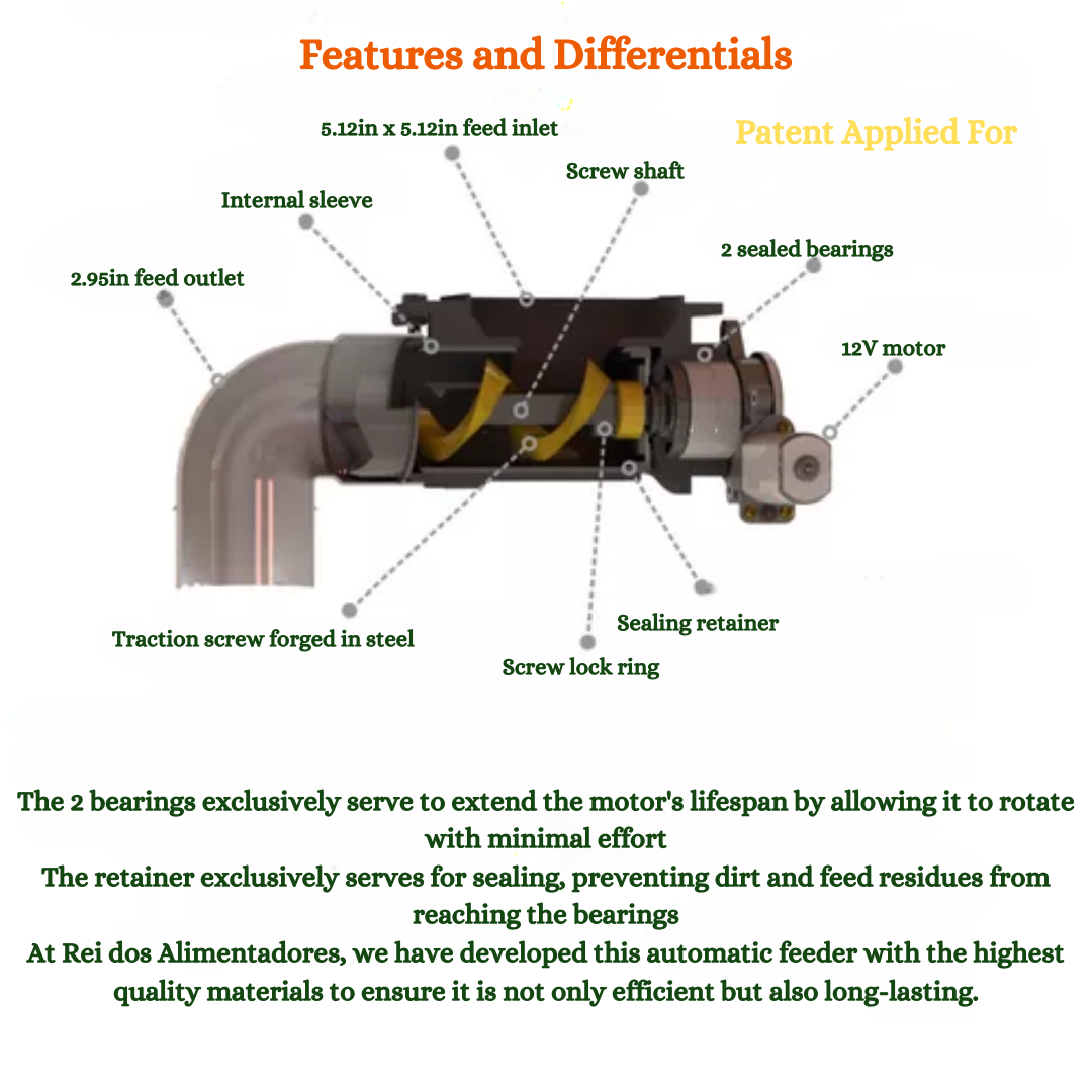 Automatic Feeder for Different Types of Fish, Shrimp Food Dispenser with Timer