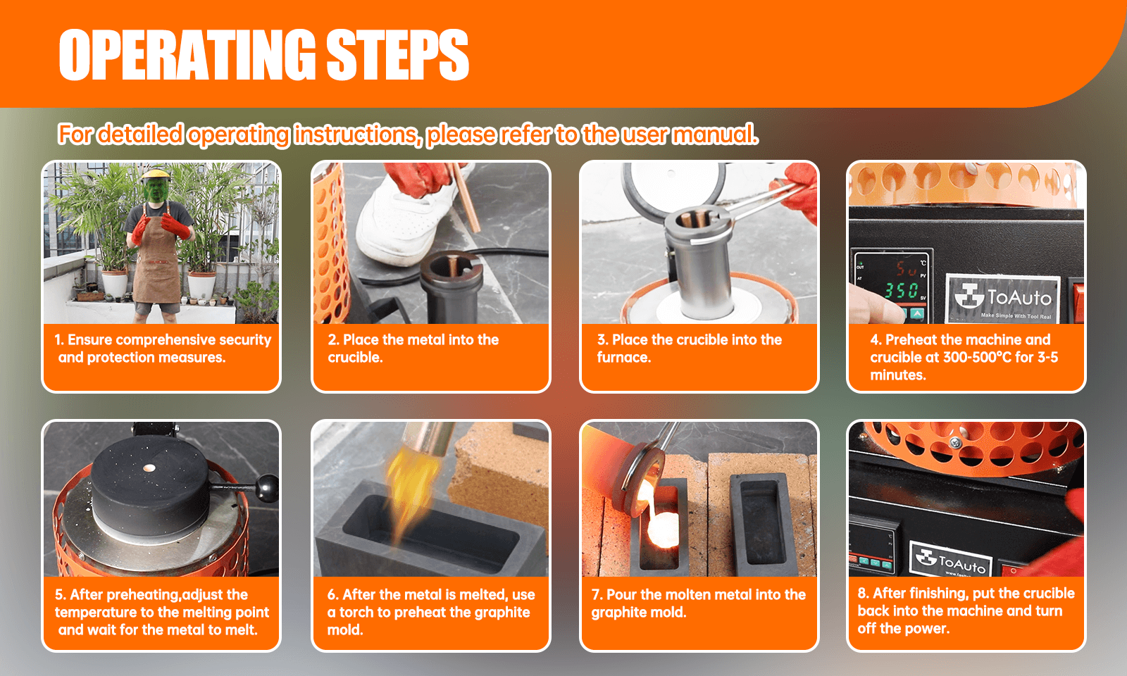 6.6LBS Upgraded Gold Melting Furnace Smelter Aluminum Copper Smelter Casting US