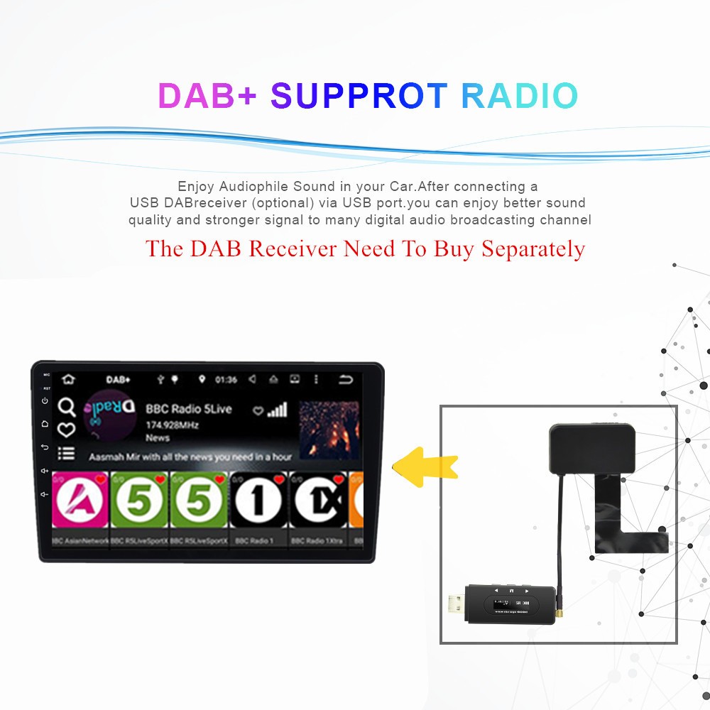 9" For 1994-2003 Mercedes-Benz E-Class W210 S210 Carplay Stereo Radio GPS Player