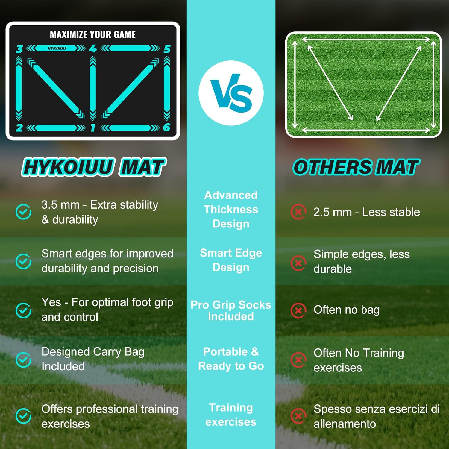 Soccer Training Mat With Instructional Video Improve Strength,Agility And Coordi