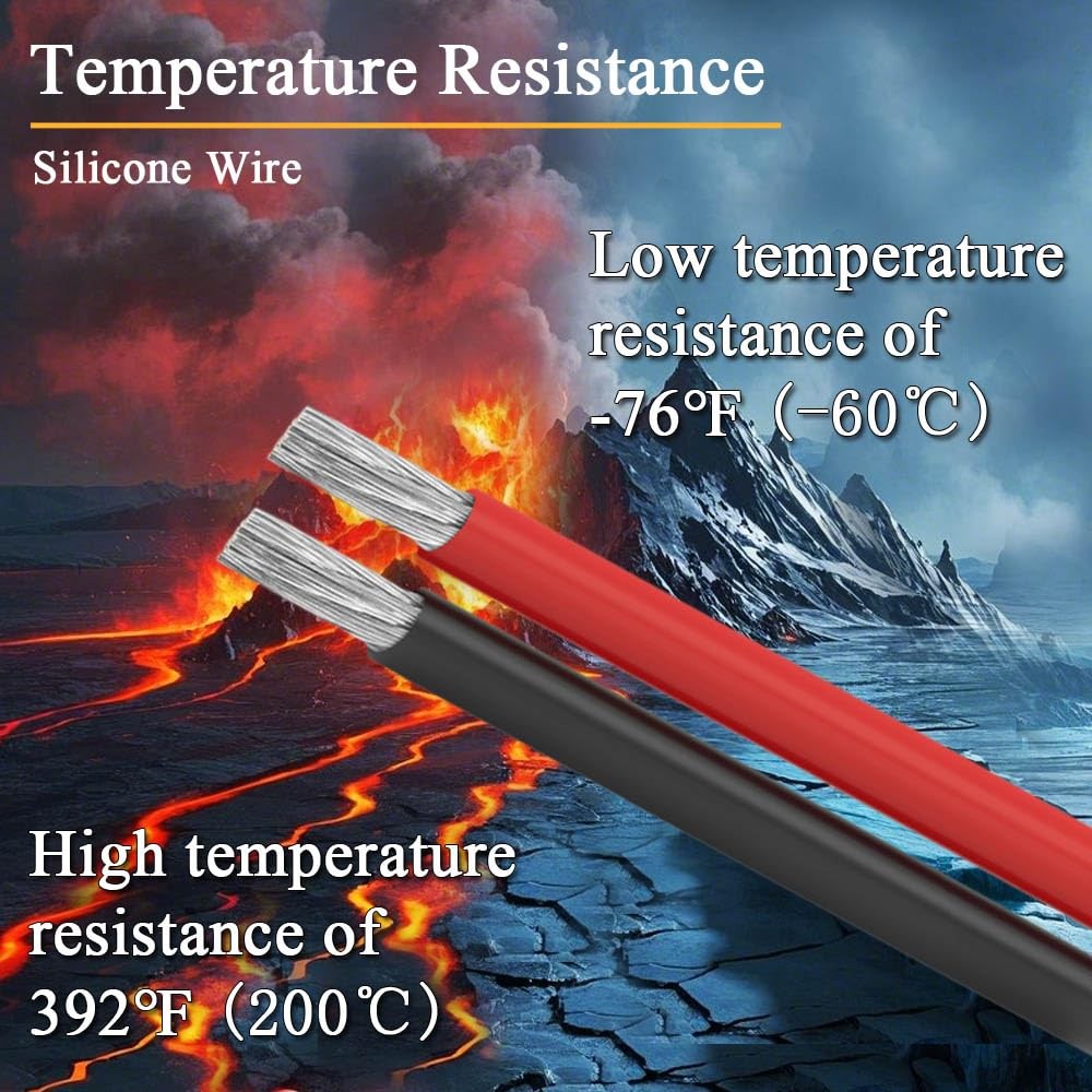 Jumper Cables with Adapter Compatible with Dewalt 20V Battery, 1.3FT 8AWG Por...