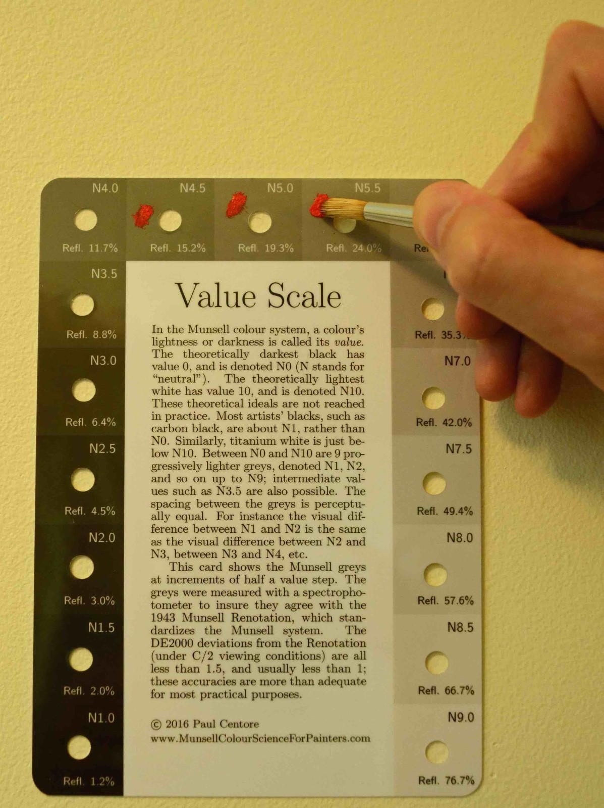 Munsell-Accurate Value/Gray Scale for Artists, Designers, Quilters, etc.