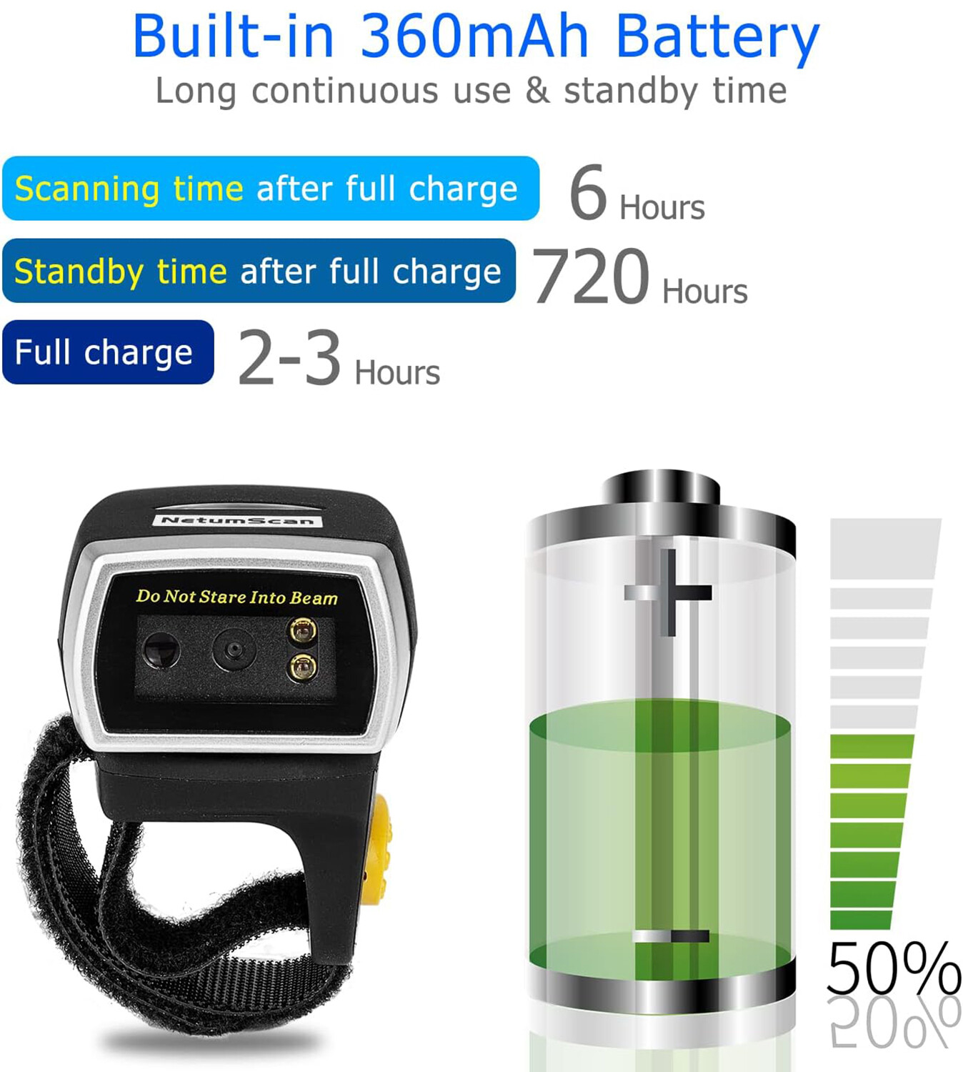 Wireless USB Finger Ring Barcode Scanner Bluetooth Reader for Android iOS Book