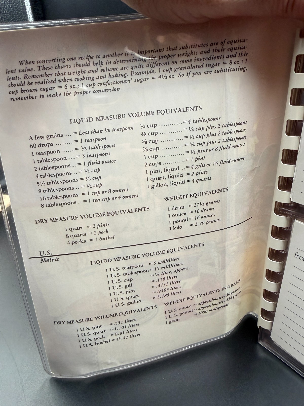 Vtg Russell Bushee Home Sweet Home Recipe Book Plastic Clear Cover w/Blank Cards