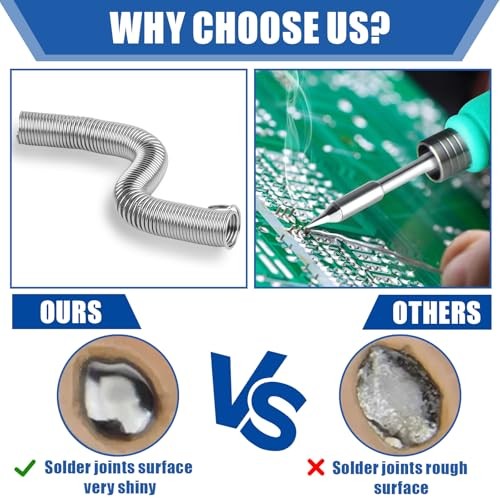 60/40 Solder Wire, 4 PCS Rosin Core Solder, Soldering Wire for Stained Glass,