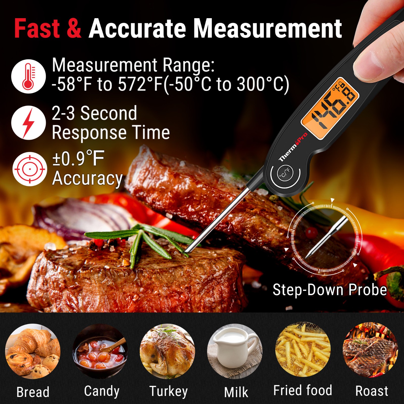 ThermoPro TP960 500ft Wireless Meat Thermometer + FREE Instant Read Thermometer