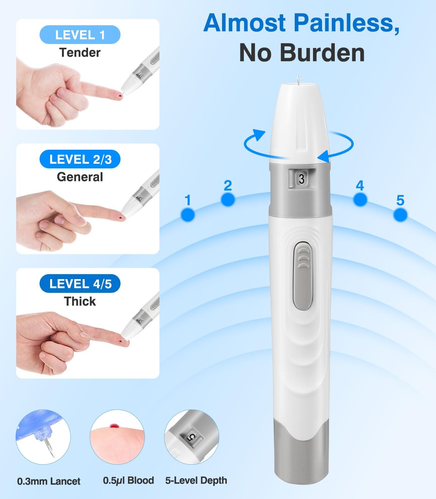 Glucoracy G-425 Glucose Monitor Kit, Blood Sugar with 100 Test Strips