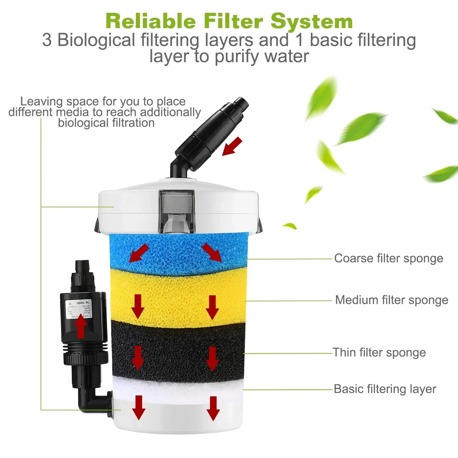 Aquarium External Canister Filter Fish Tank Table Mute Filters Bucket with Pump