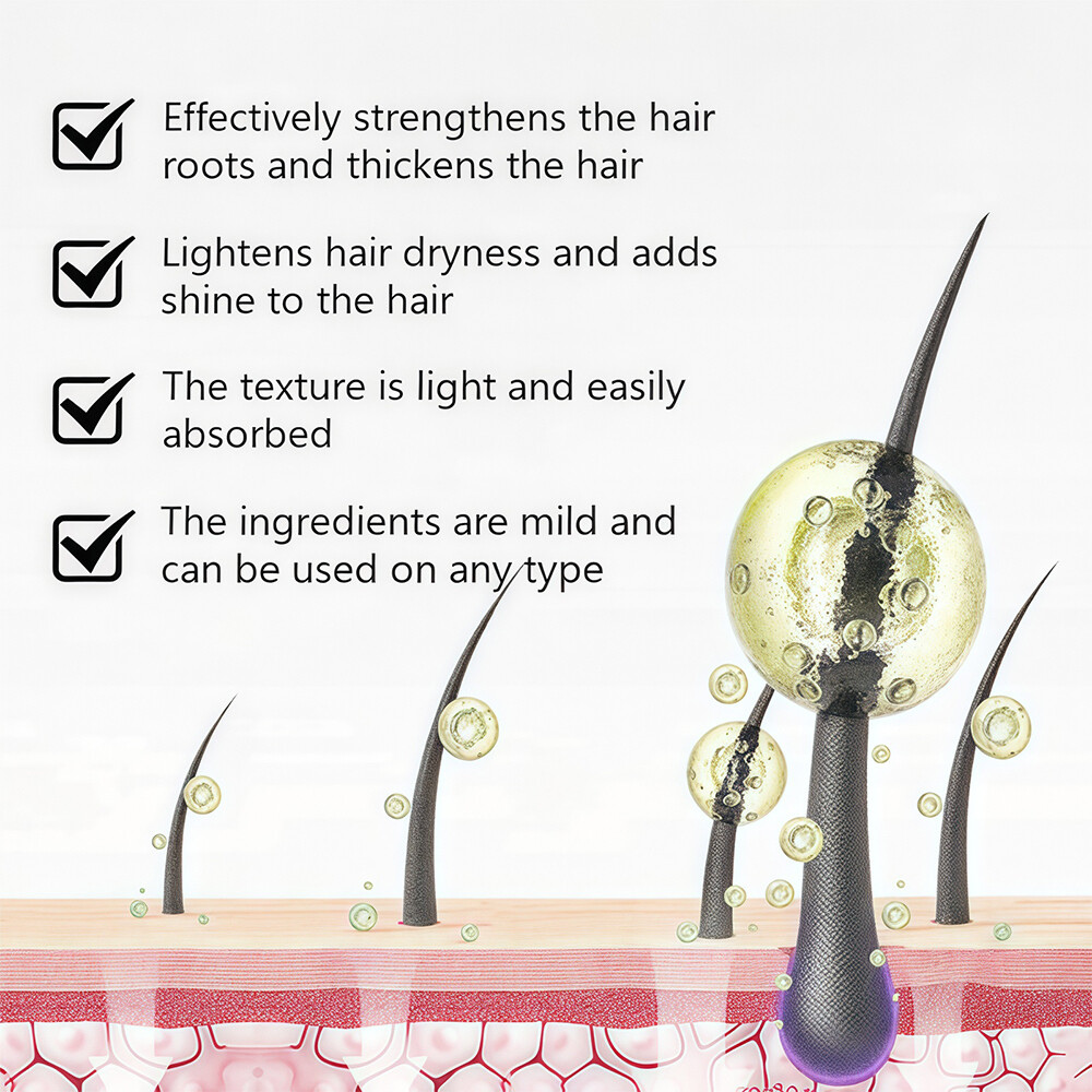 6 Pack Minoxidil 5% Extra Strength Men Hair Regrowth Treatment 6 Month Supply