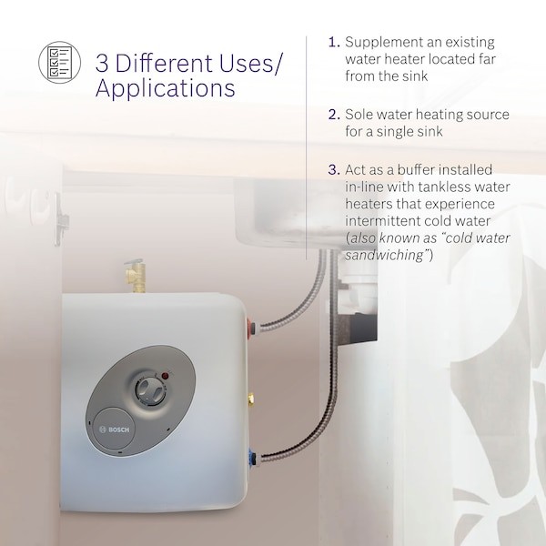 Bosch Es8 7.1 Gal, 120V, 12 A Amps, Mini Tank Water Heater