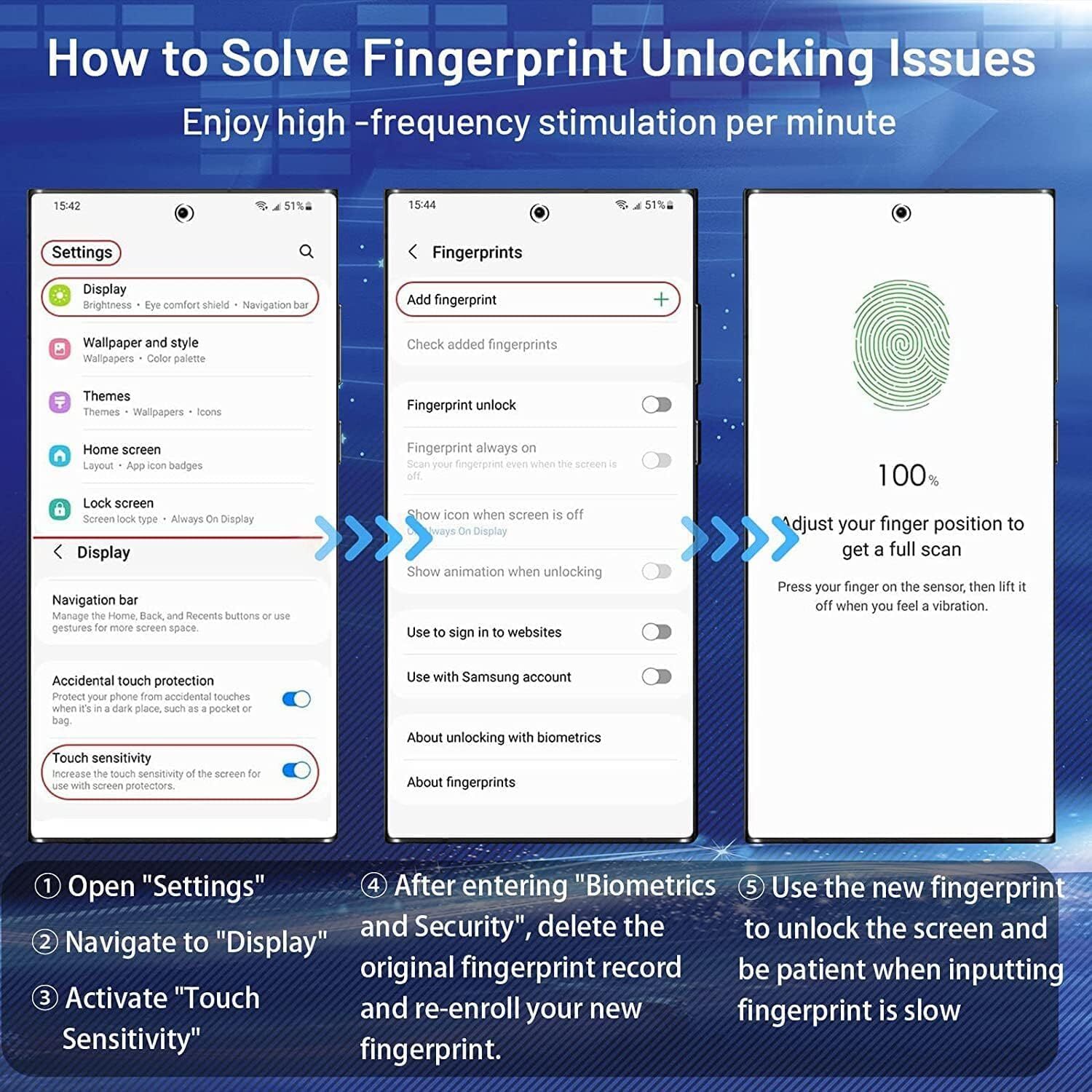 Tempered Glass Privacy Screen Protector for Samsung Galaxy S24 Ultra Lens Protec