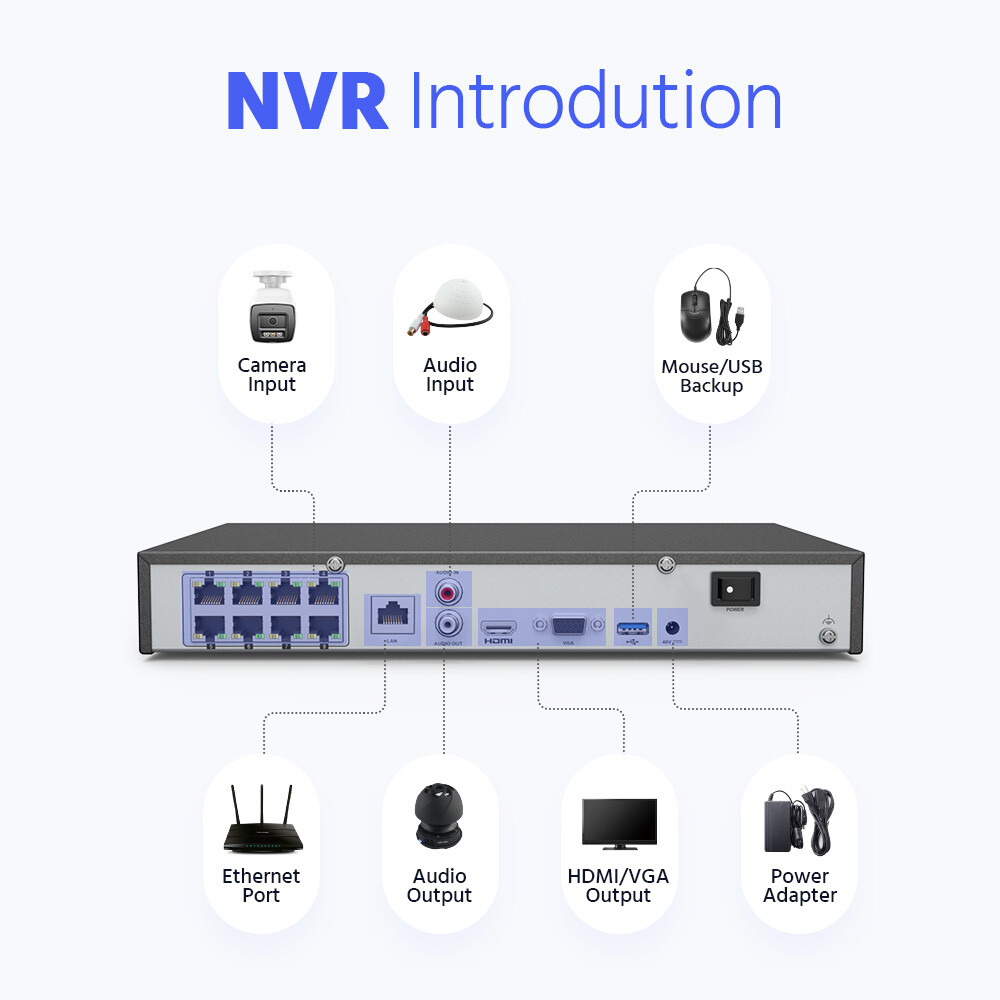 ANNKE 4K Color Night POE IP Security Camera System 12MP 8CH NVR Two Way Audio AI