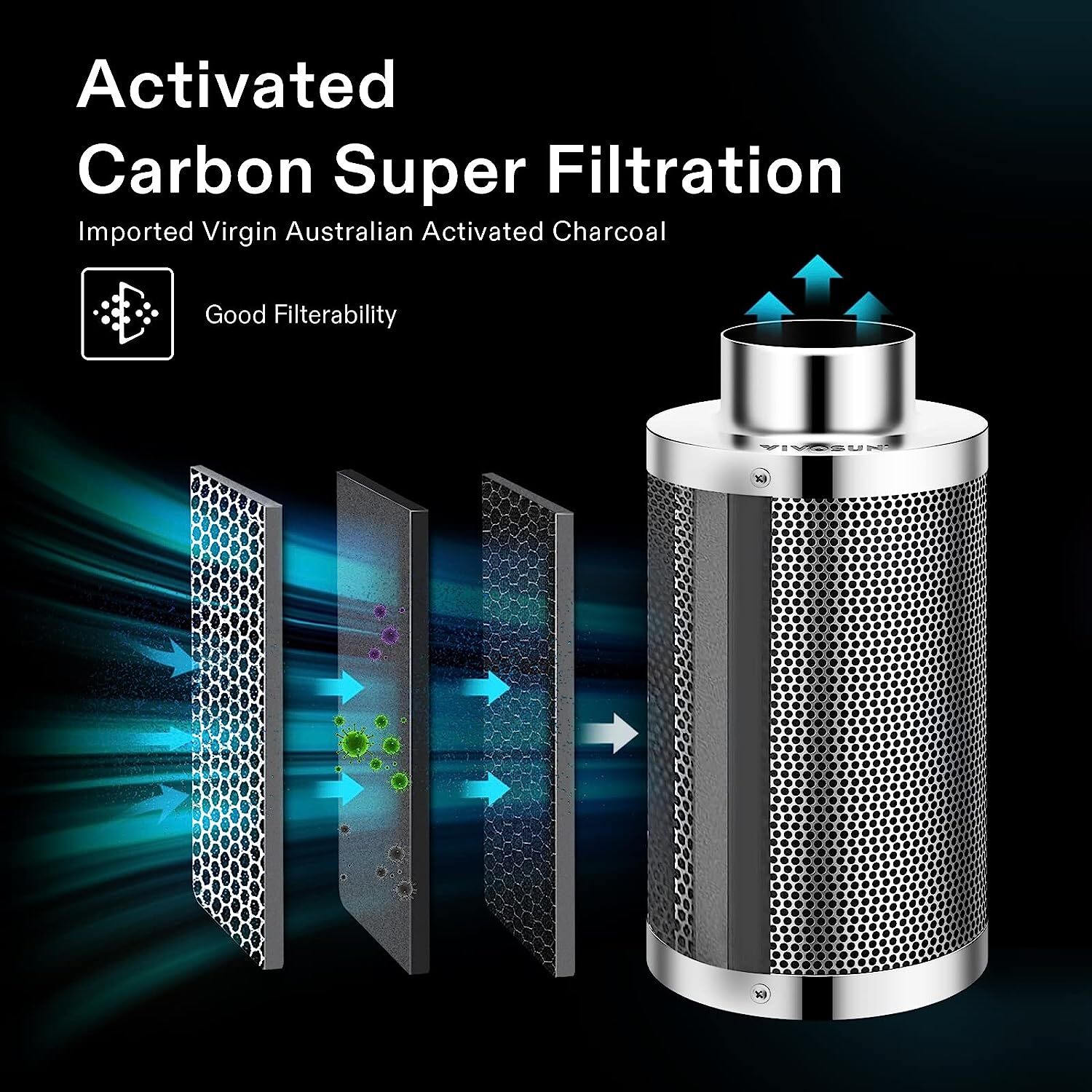 VIVOSUN 3x3ft Hydroponic Grow Tent 36"x36"x72" & 4" Inline Duct Fan Kit 203CFM