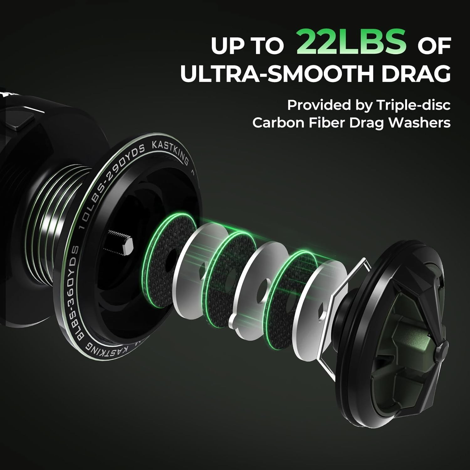 KastKing Spartacus II Twin-Tip Fishing Rod & Reel Combo,Spinning & Casting Combo