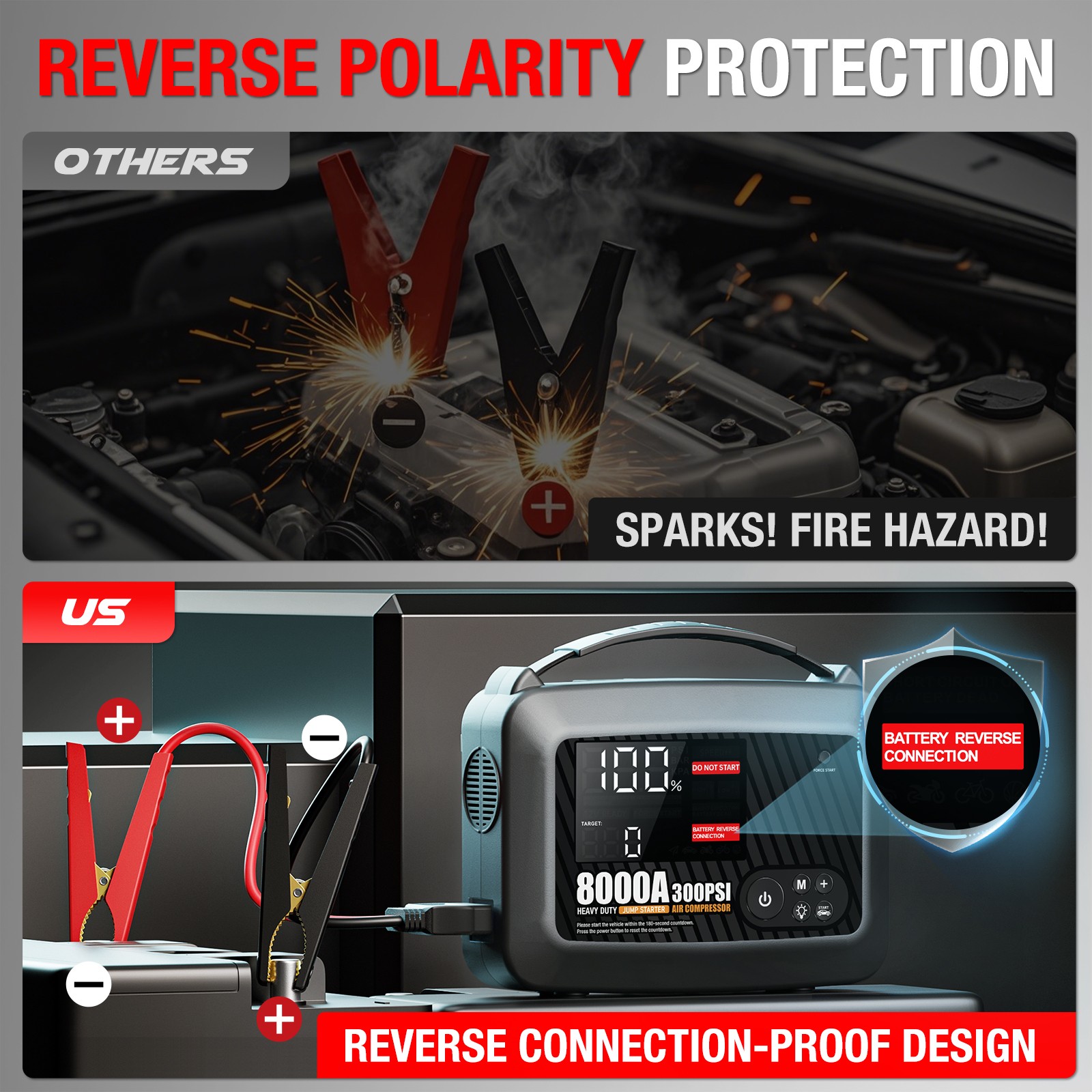 Truck Heavy Duty 8000A Jump Starter with Air Compressor Power Bank Battery Safe