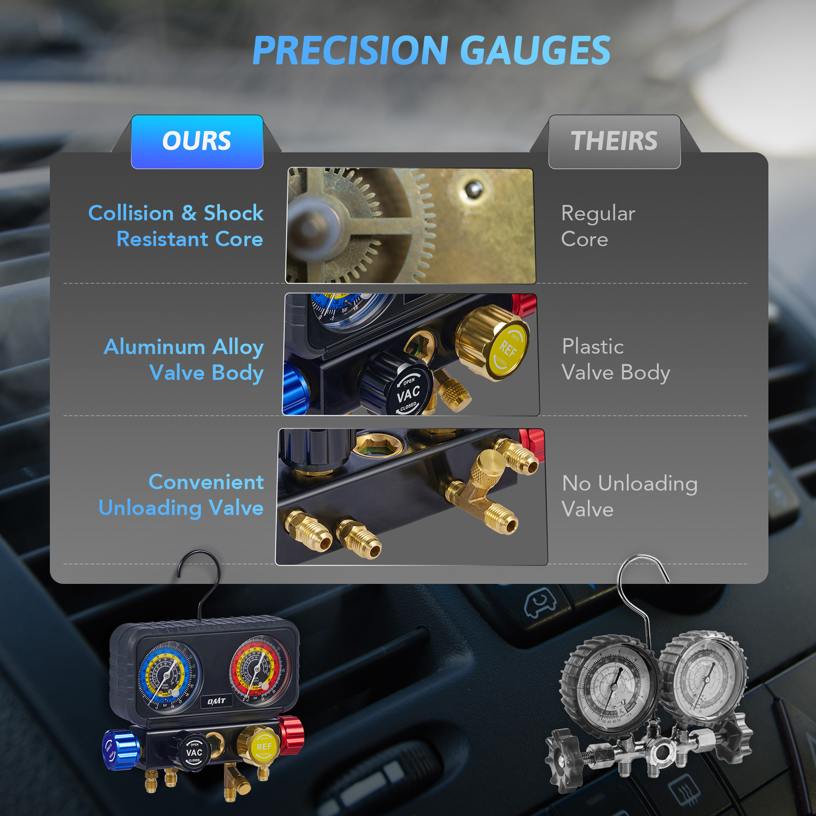 OMT AC R1234YF Gauge Set Automotive 4 Valve Manifold Gauge Kit Freon Charging US