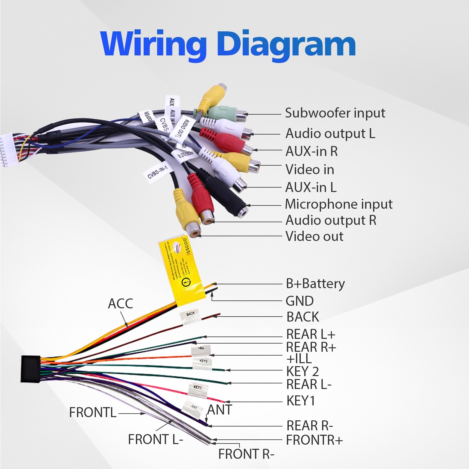 Single 1 Din Android 13 Carplay Car Stereo Radio GPS WIFI BT Touch Screen 10.1"