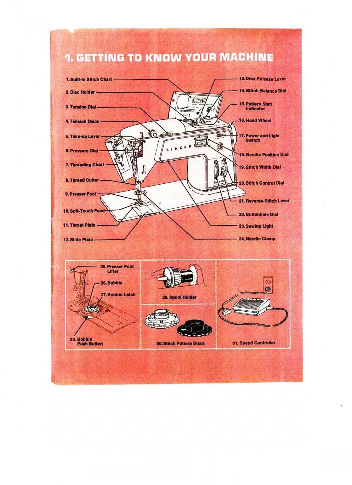 Deluxe-Edition Instruction Manual, on CD, Singer Sewing Machine 758 (and 778)