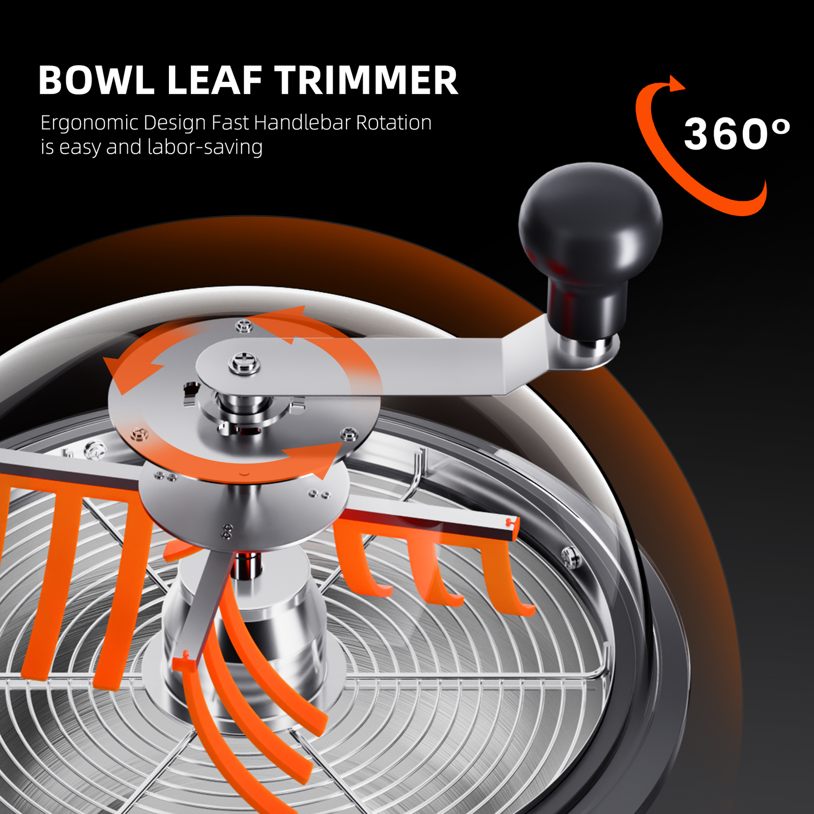 Spider Farmer 13Inch Bud Leaf Bowl Trimmer with Serrated Blades for Hydroponics