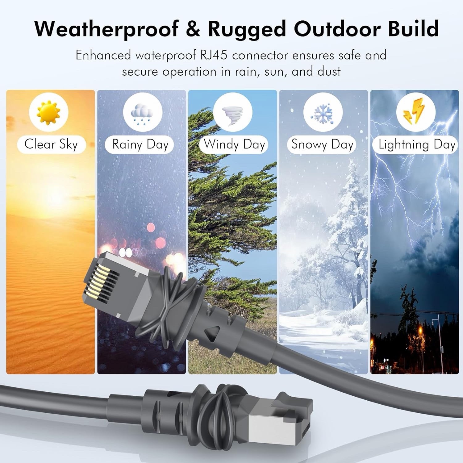 (Gray)75ft Starlink Cable for Gen 3 Waterproof Outdoor Starlink Network Cable