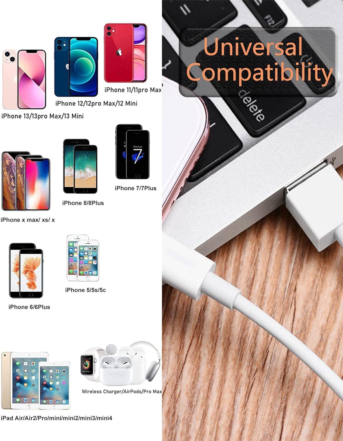 For iPhone 14 13 12 11 Pro Max XR 8 7 6 Fast Charging Cord USB Charger Cable Lot