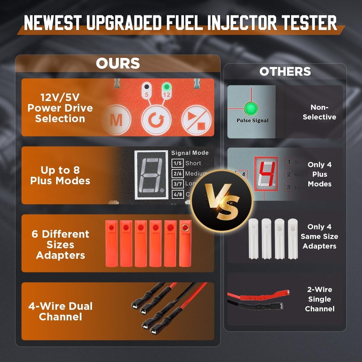 Universal Fuel Injector Tester Cleaner Tool Kit, 6 Size Cleaning Adapters 8 Puls