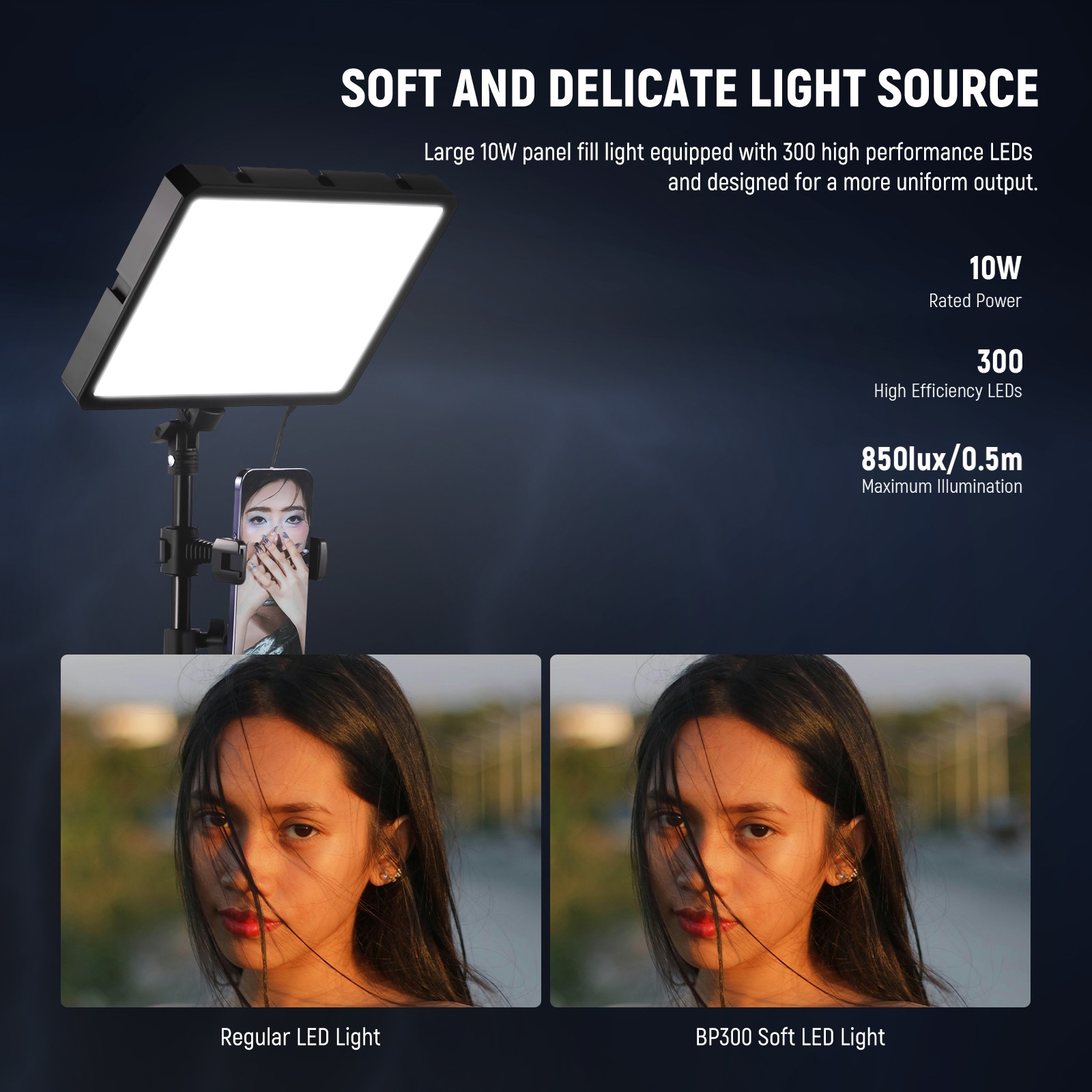 NEEWER BP300D 2-Pack LED Video Light Kit w/Stands, Bi-Color 2700K-6500K