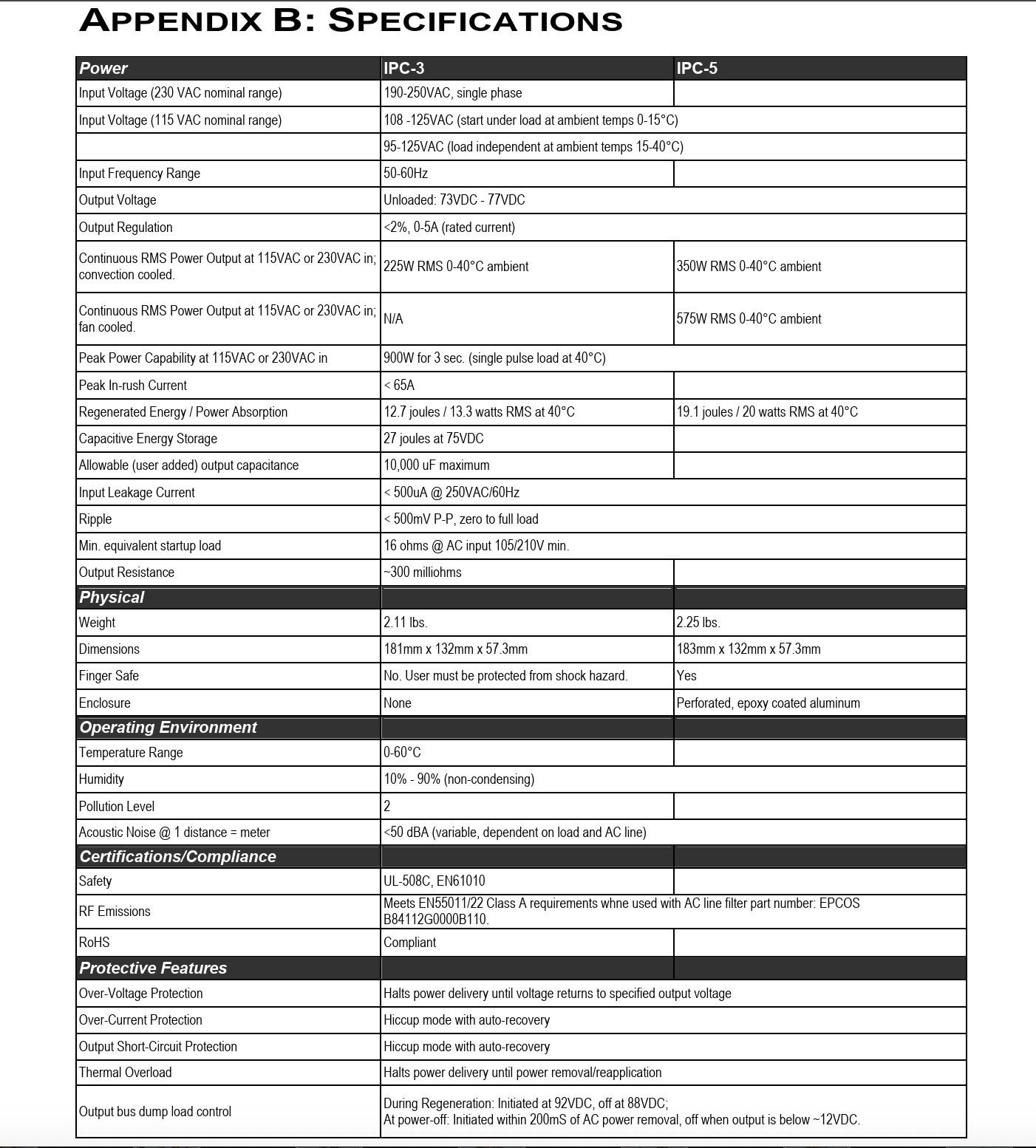 NEW: Teknic IPC-5 Power Supply, 75V DC Intelligent Power Center 5A RMS