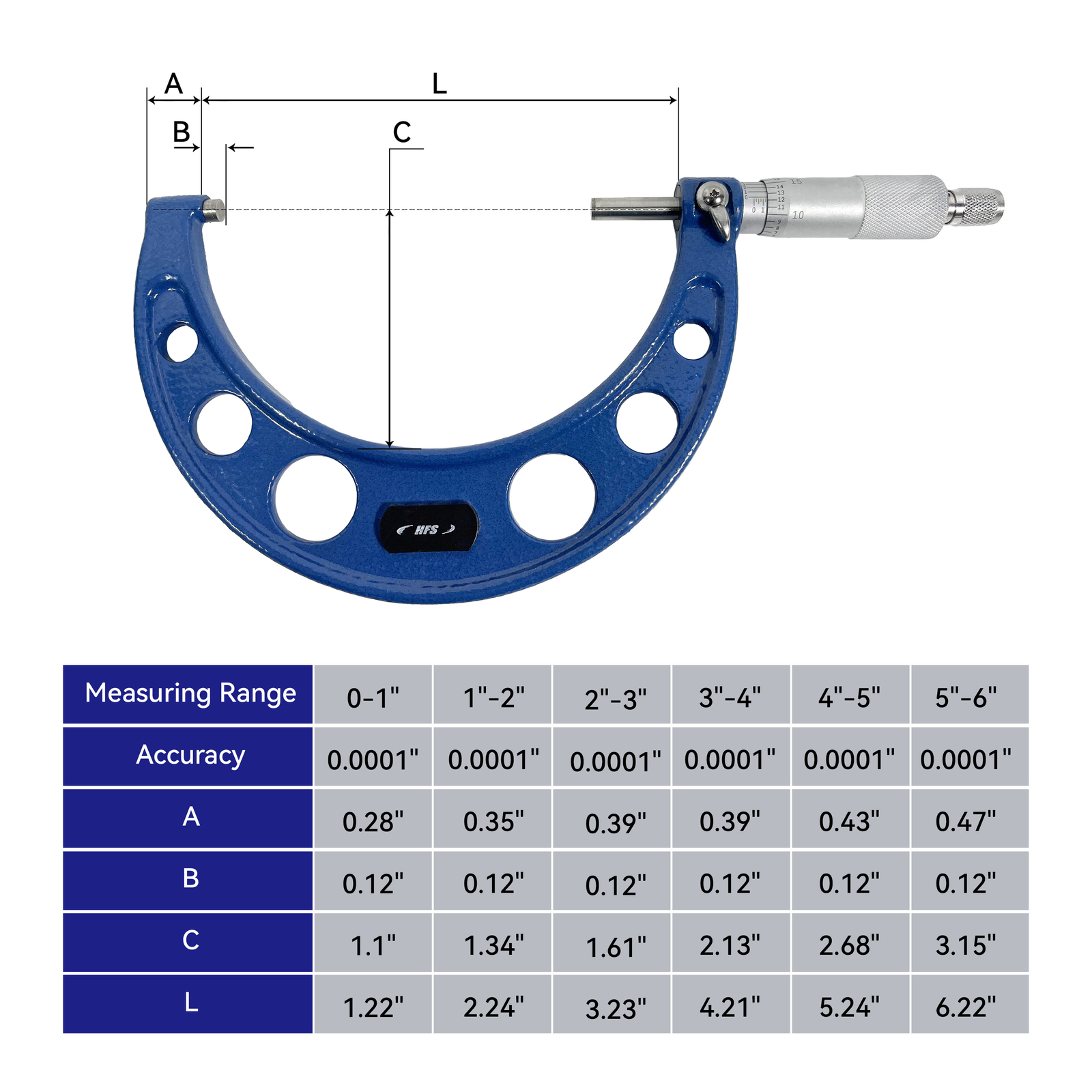HFS 0-4"x0.0001"4pc Premium Outside Micrometer Set Solid Metal Frame Carbide Tip