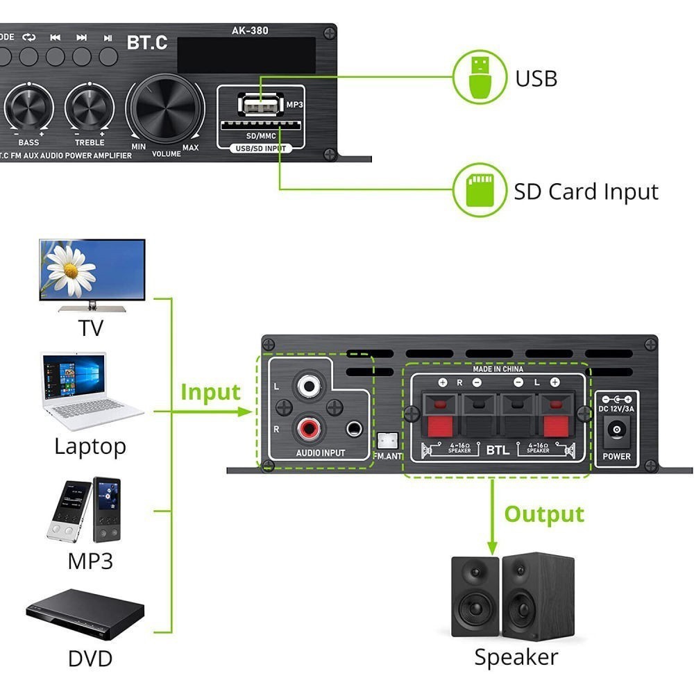 12V 800W Bluetooth HiFi Power Amplifier Mini Audio Digital Stereo FM AMP Remote