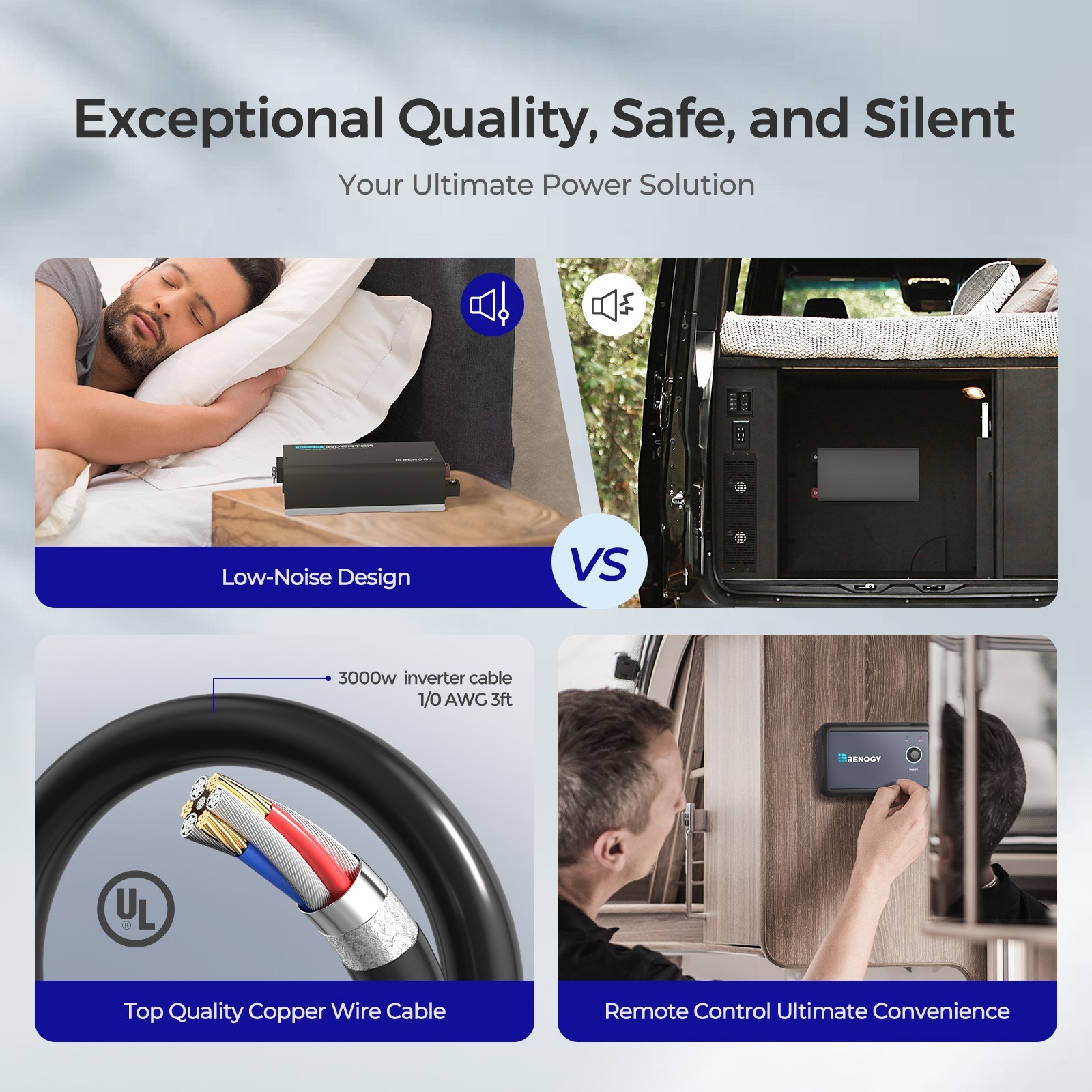 Renogy PUH 12V 3000W 2000W 1000W Pure Sine Wave Inverter W/ UPS Transfer Switch