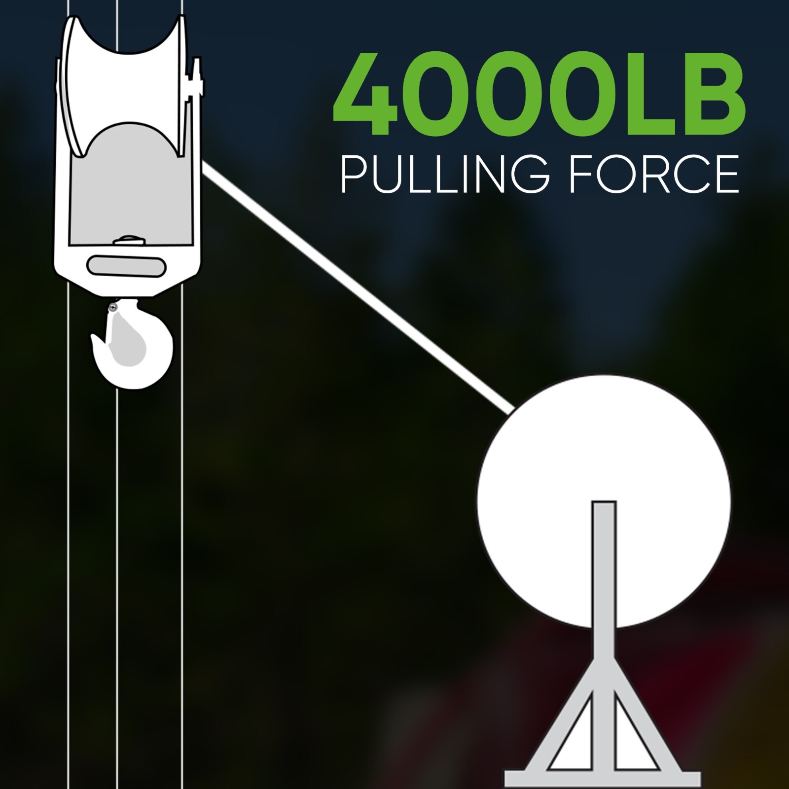 Staten Tools 650 Cable Puller Sheave, Hook, Wire, 6 In Diameter 6500lb