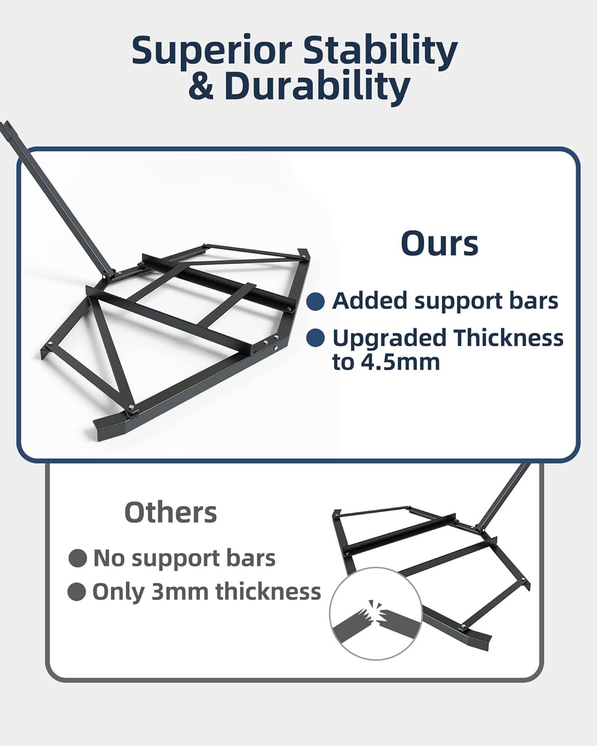 For ATV,UTV Driveway Drag Tow Behind Drag Harrow 66'' Width, Steel Gravel Grader