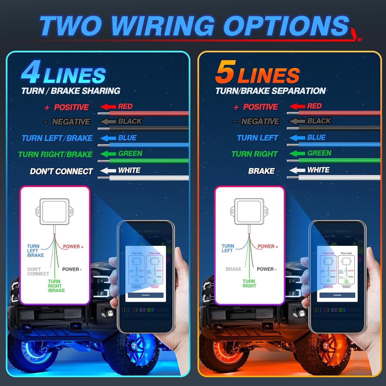 MICTUNING 17inch V1 RGB+IC Chasing Color Wheel Ring Lights Kit with APP Control
