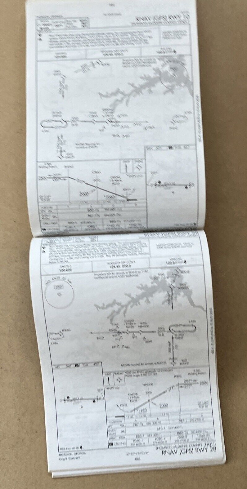 U.S. TERMINAL PROCEDURES PUBLICATION SOUTHEAST Vol 4 OF 4 ( FED.AVIATION ADMIN )