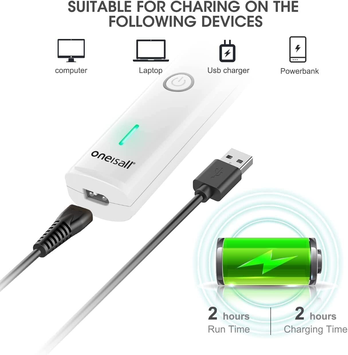 Oneisall Double Blade Dog Clippers USB Charging Cord - Free Shipping