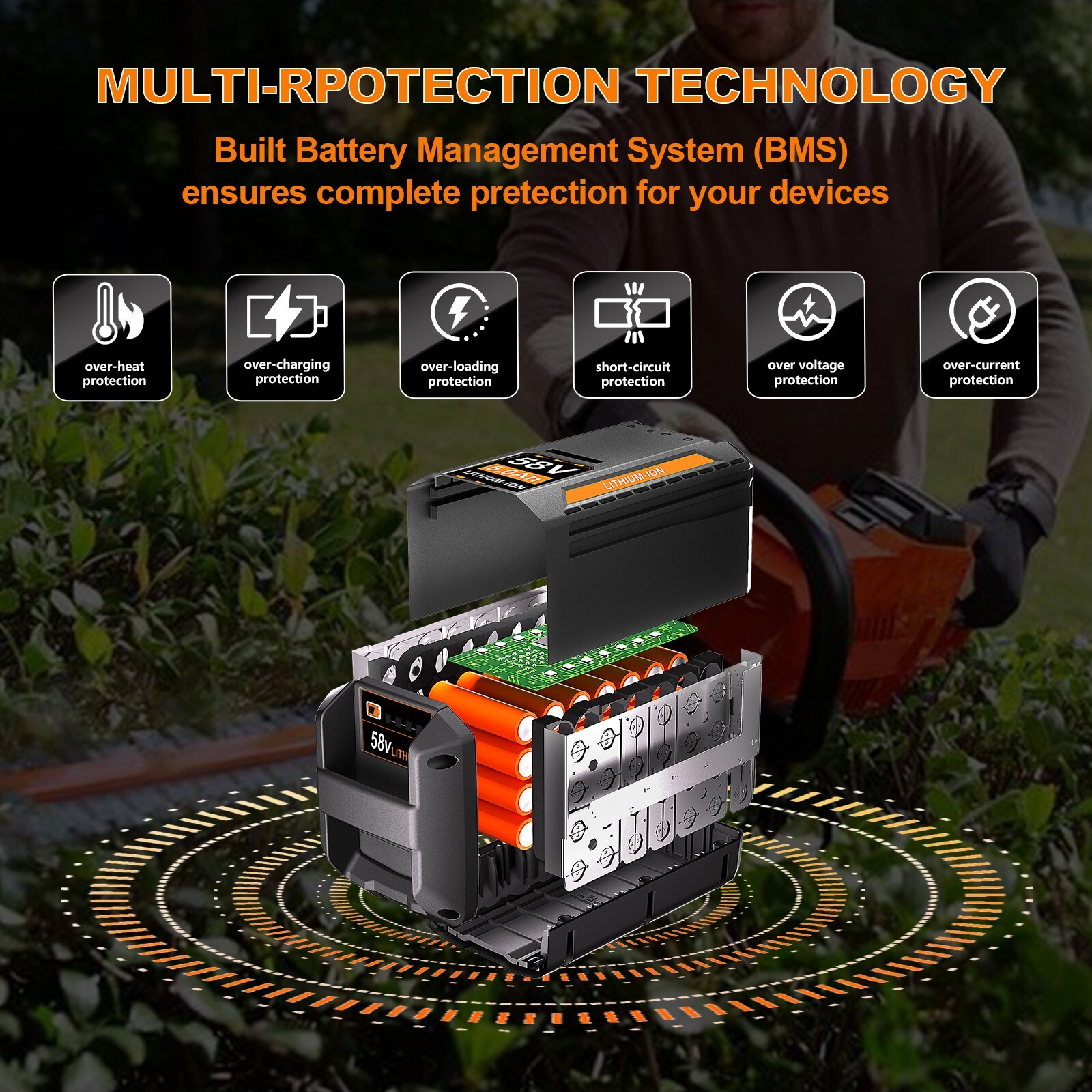 2x for Echo 58V Cordless 5.0Ah Lithium-ion Battery CBP-58V40 CBP-58V2AH CHT-58V