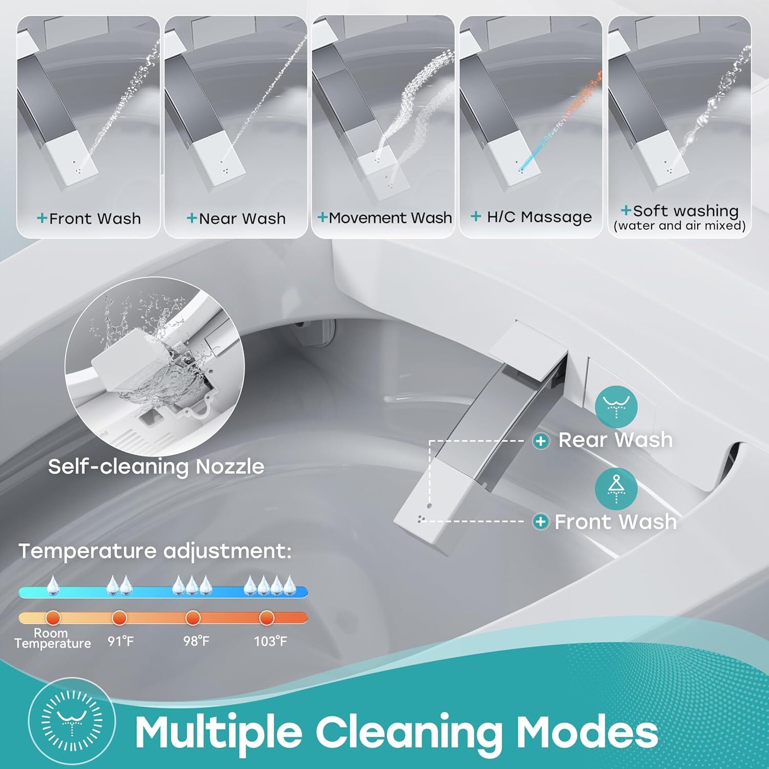 HOROW Smart Toilet Bidet with Powerful Flush Auto Open/Close Lid Deodorization