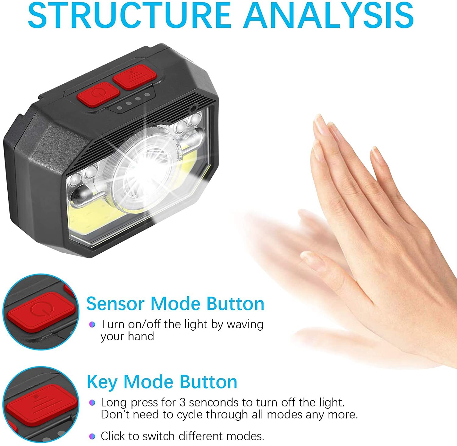 2PACK Headlamp COB LED Rechargeable Headlight Torch Work Light Bar Head Band USB