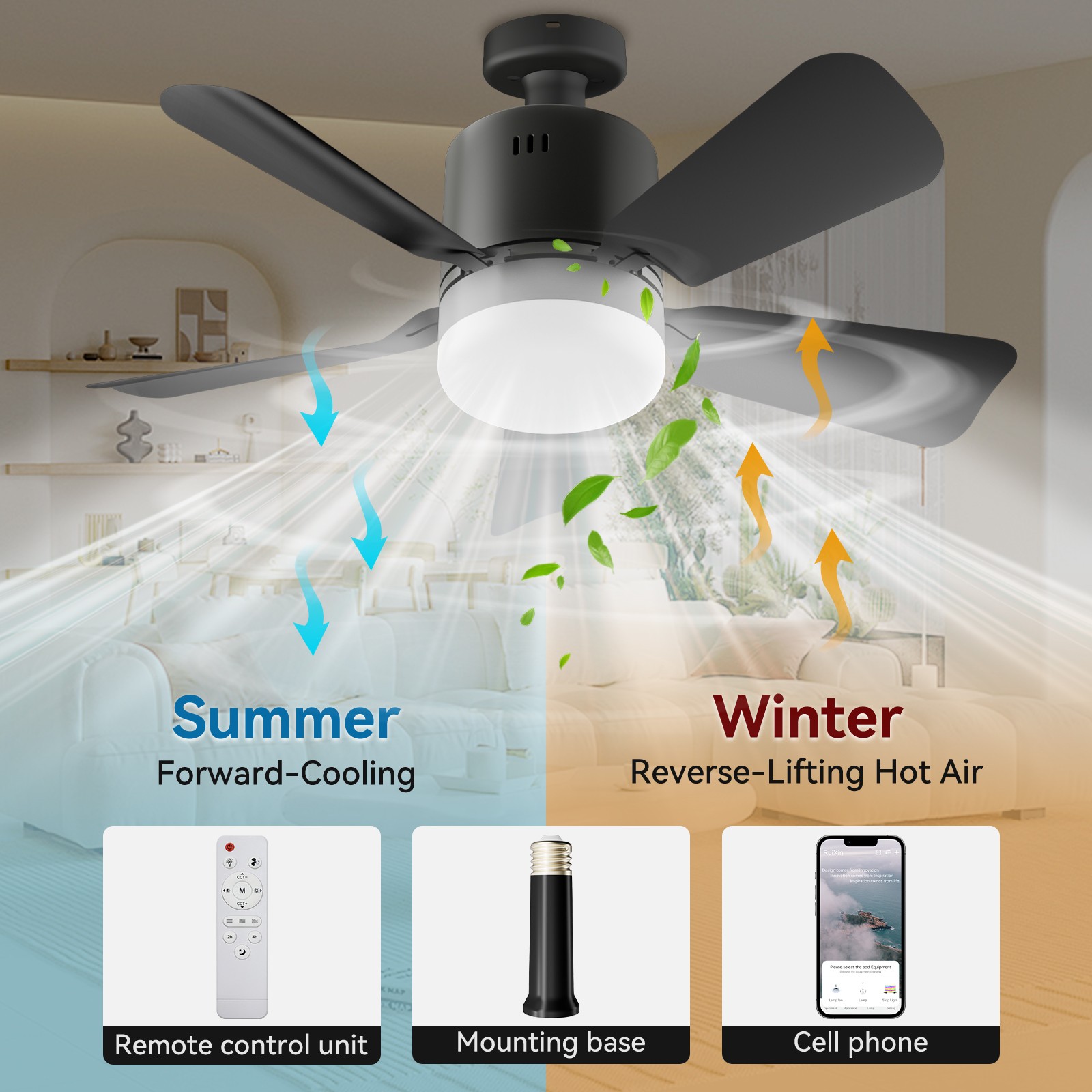 Socket Ceiling Fans with Lights and Remote- Socket Fan light with Dimmable Led