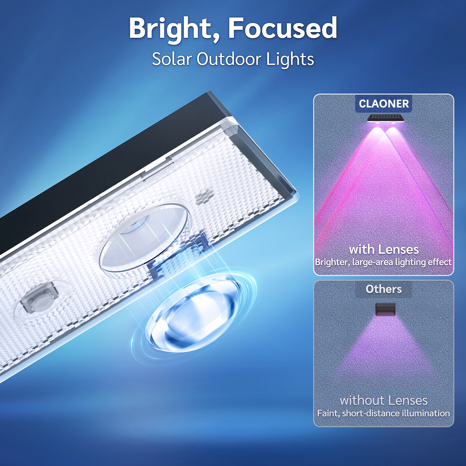 LED Solar Power Fence Lights Deck Door Wall Stair Step Outdoor Garden Decor Lamp