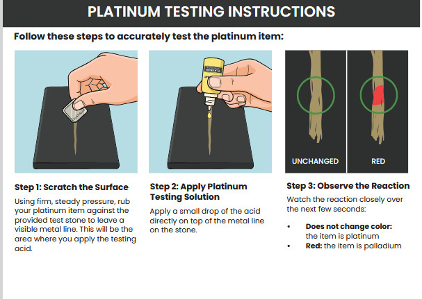 Gold Silver Platinum Testing Kit - Test 10k 14k 18k 22k-24k .999 .925 Sterling